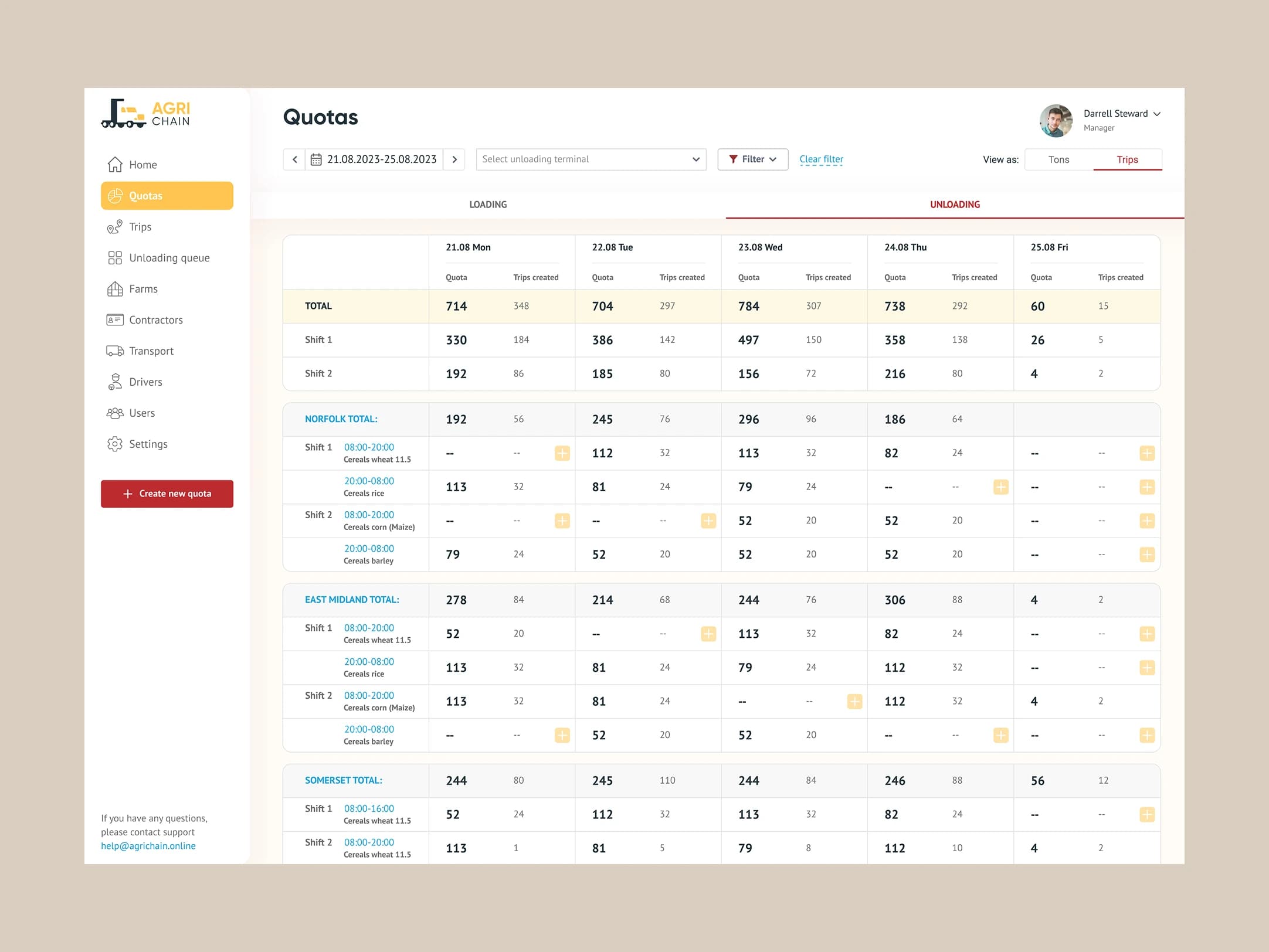 Transport Planning interface