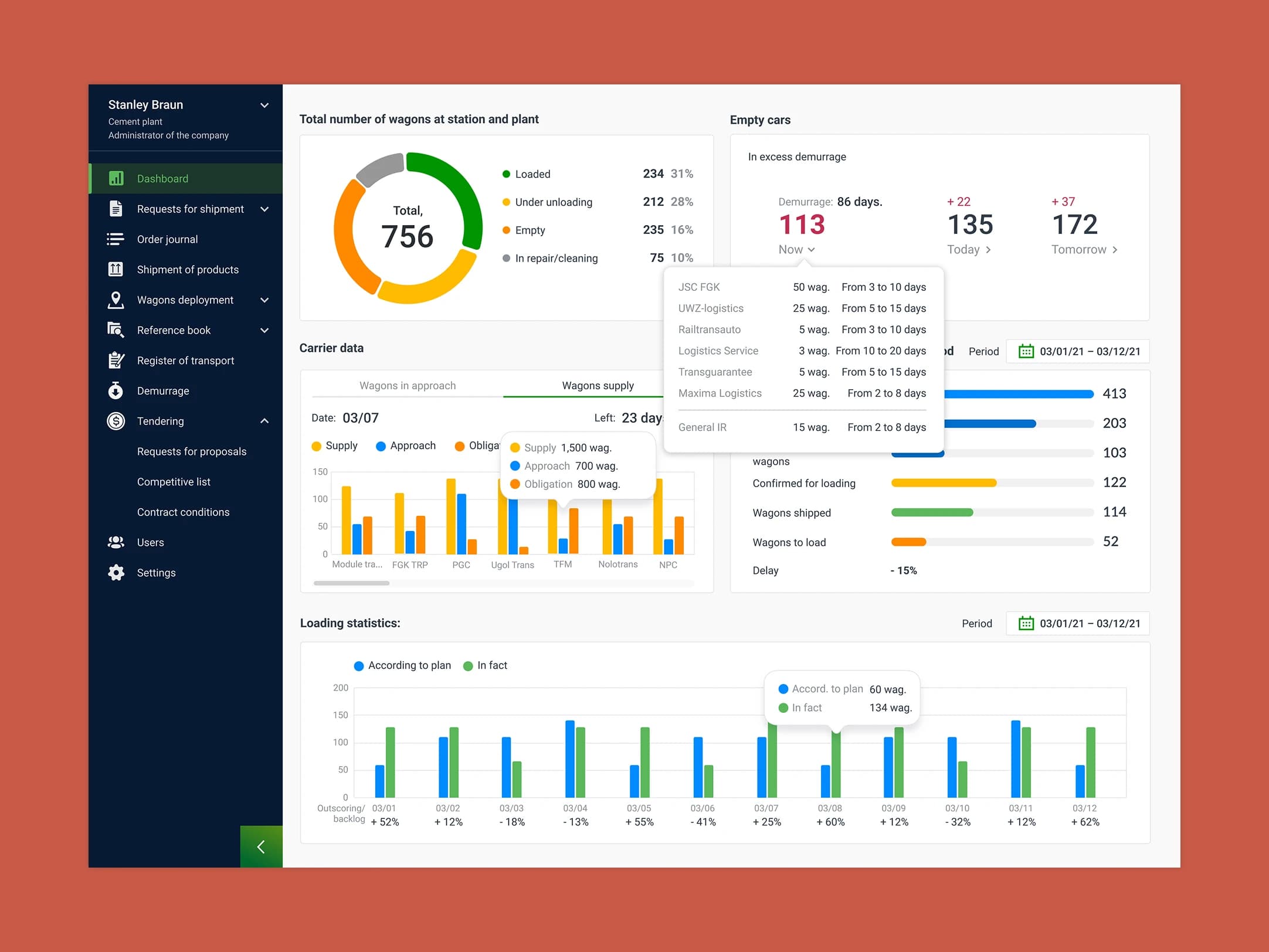 AI Predictive Maintenance interface